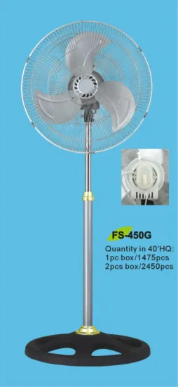 Industrial fan