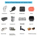 Plastic Injection Molding Transparent Abs Plastic Product