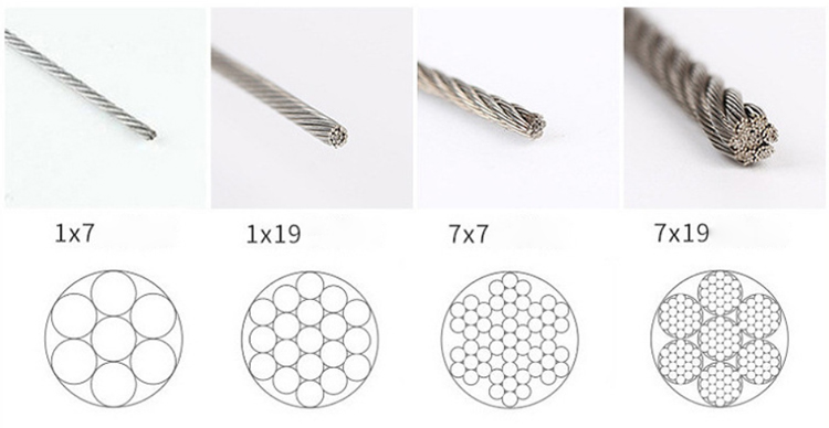 Stainless Steel Wire Rope