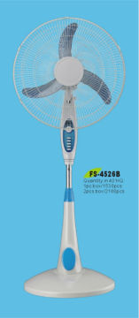 18"Stand fan ox blade