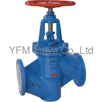 PTFE lined Straight through Steel gate globe valve types