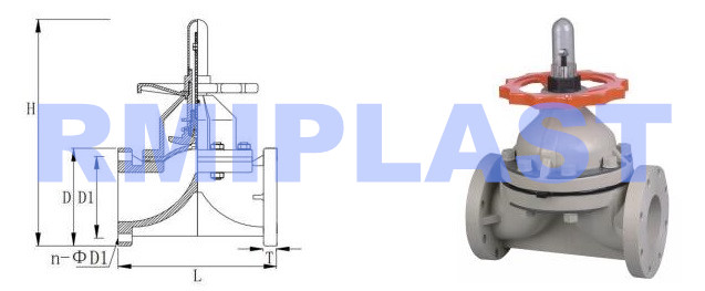 Pph Diaphragm Valve Model Rpv112