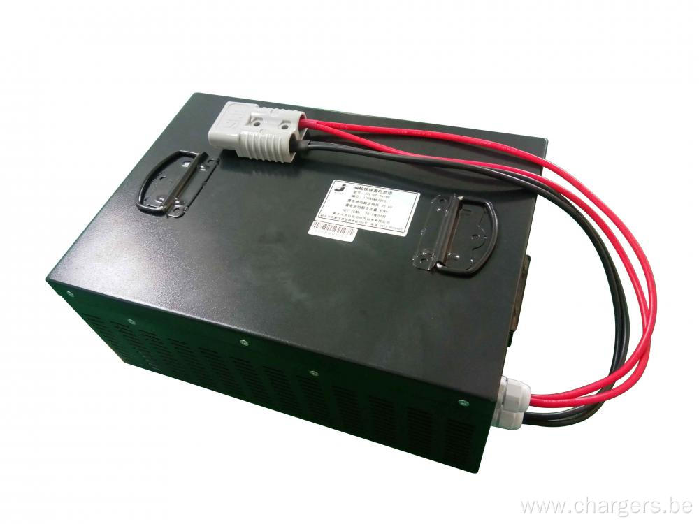 BMS Battery Management System for Rechargeable Batteries