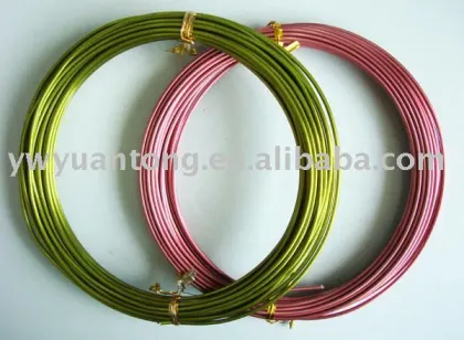 Aluminum wire