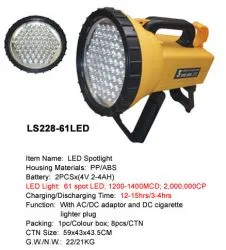 LED Spotlight