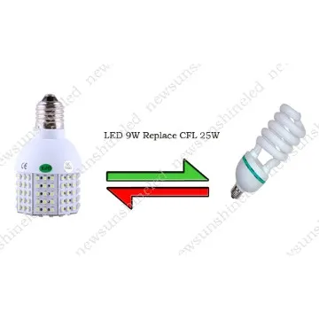 corn led light 9w for home lighting