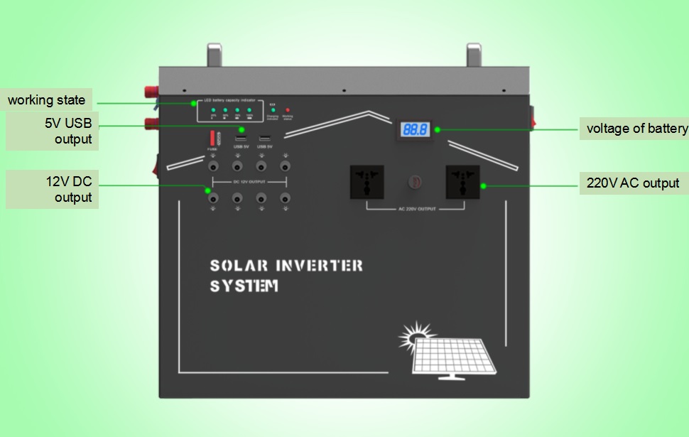 AC output solar power kit