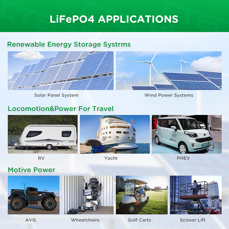TH-12LF-200-details-7