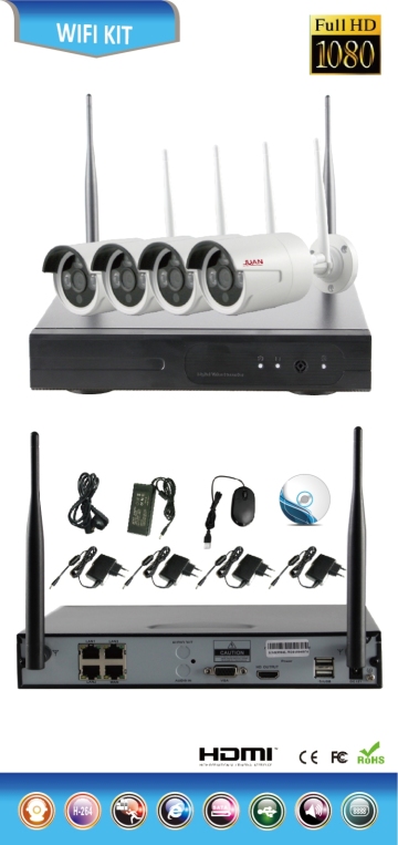 wireless nvr kit