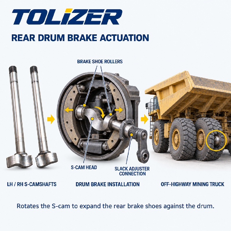 Brake-Camshaft