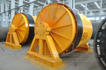 China leading Ceramic Ball Mill/intermittent ball grinding mill /Ceramic Mill Plant