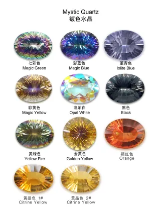 rainbow mystic fire topaz loose gemstone pendant