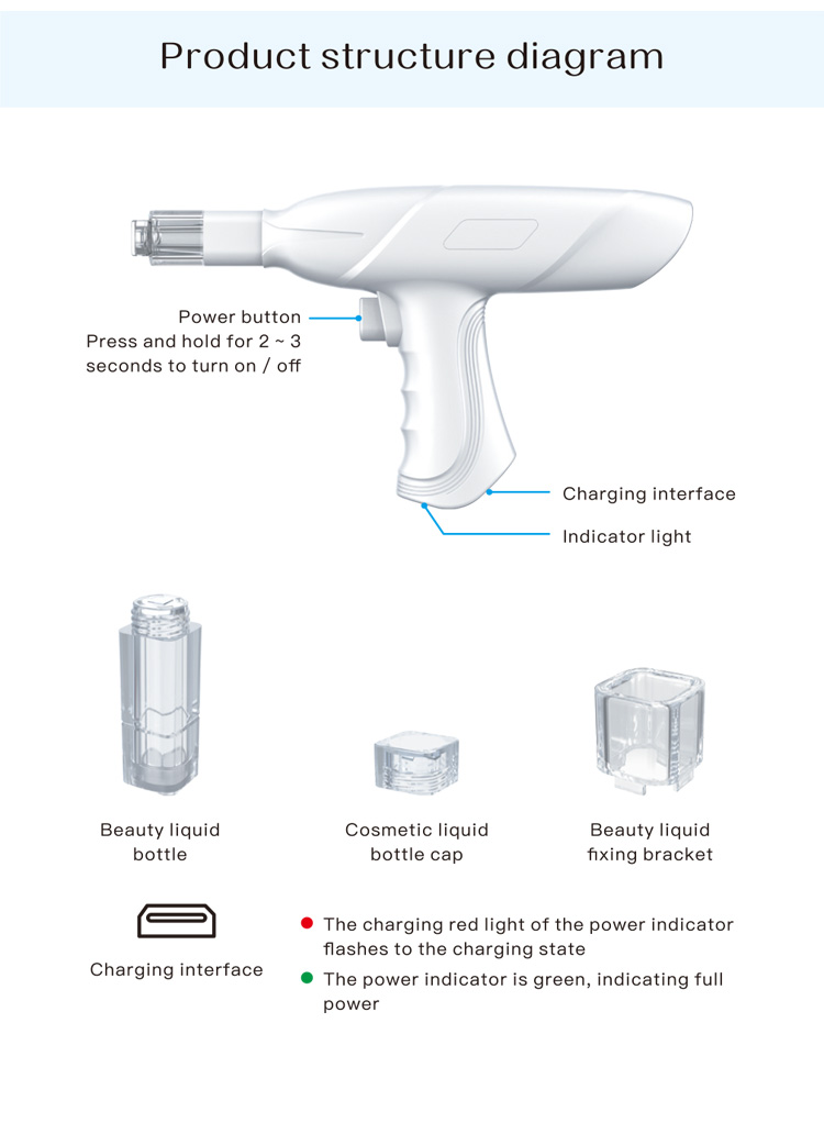 mesotherapy injections