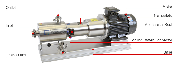 High Shear Homogenizer For Bitumen - Online Bitumen Homogenizing Mixer ...