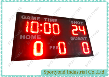 Portable Electronic Basketball Scoreboard