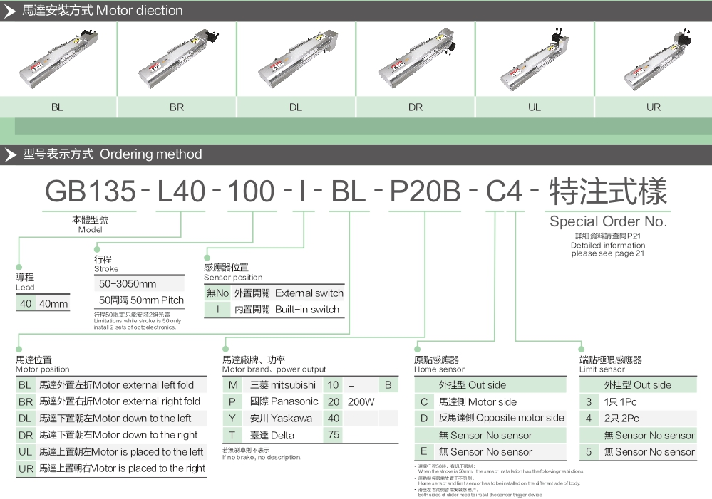 Linear Guide High Quality