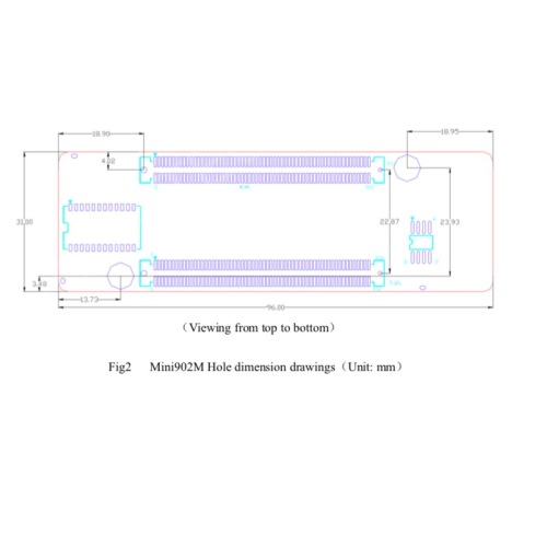 MINI receiving card of led display screen MINI902M