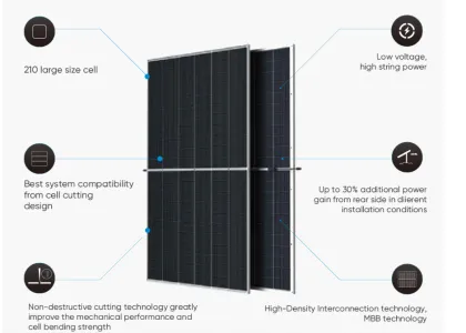 Trina high energy bifacial solar panel 665w