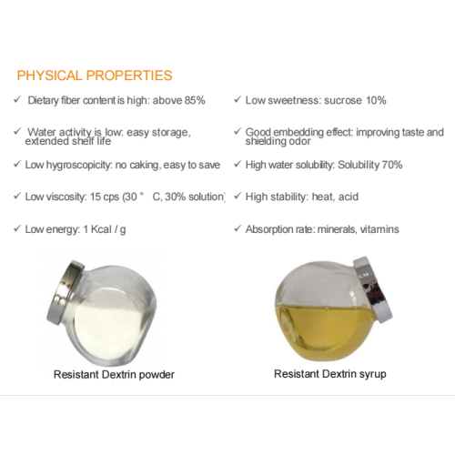 Bar Ingredients Resistant Dextrin Syrup beverage Factory