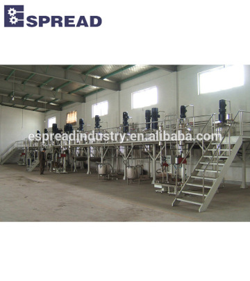 Complete Paint production line