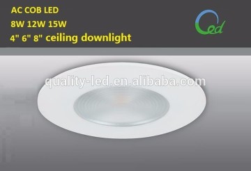 8W 12W 15W 100-260V AC COB LED Ra 80 flicker free round LED panel ceiling light