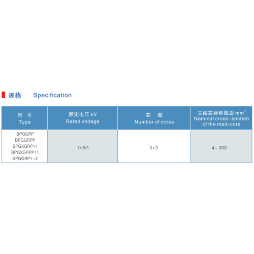 Convertidor de frecuencia de aislamiento de caucho Si utiliza cable de transmisión