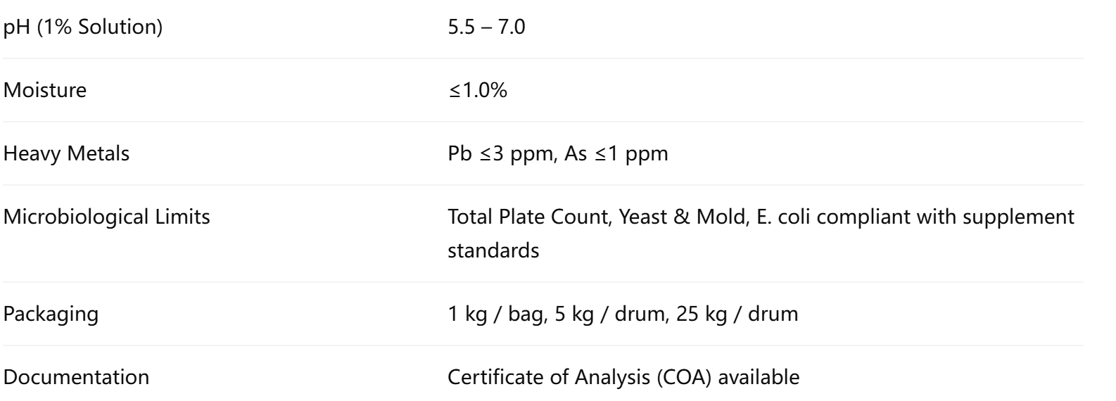 Glycine for Capsules and Tablets