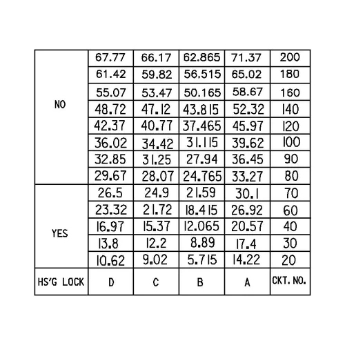 H10.0 Board-to-Board Connectors