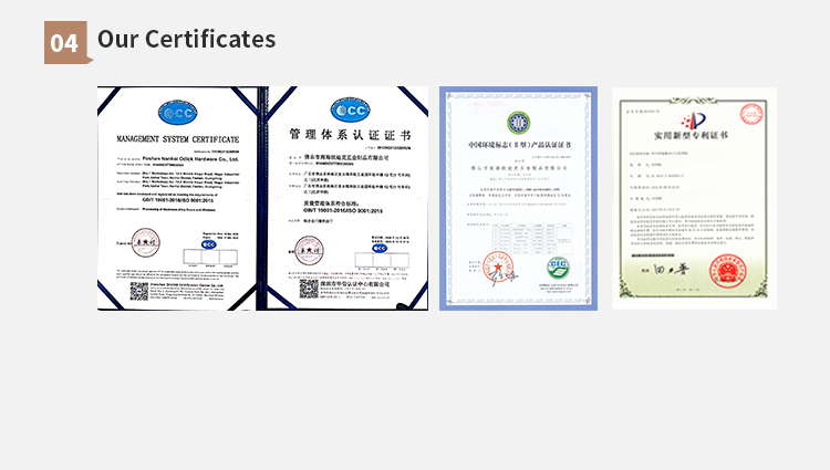 Our Certificates