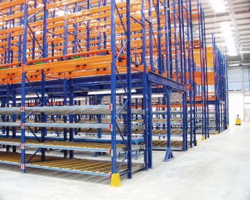 Xinzhongya Gravity Flow Rack Warehouse Racking System