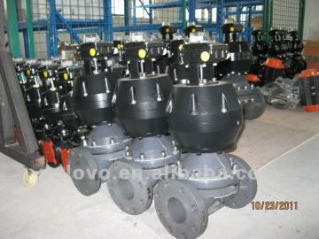 PVC diaphragm valve pneumatic diaphragm control valve