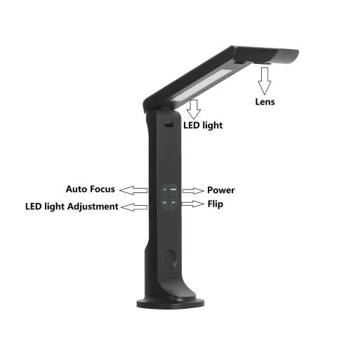 Portable HD Instructional visual presenter
