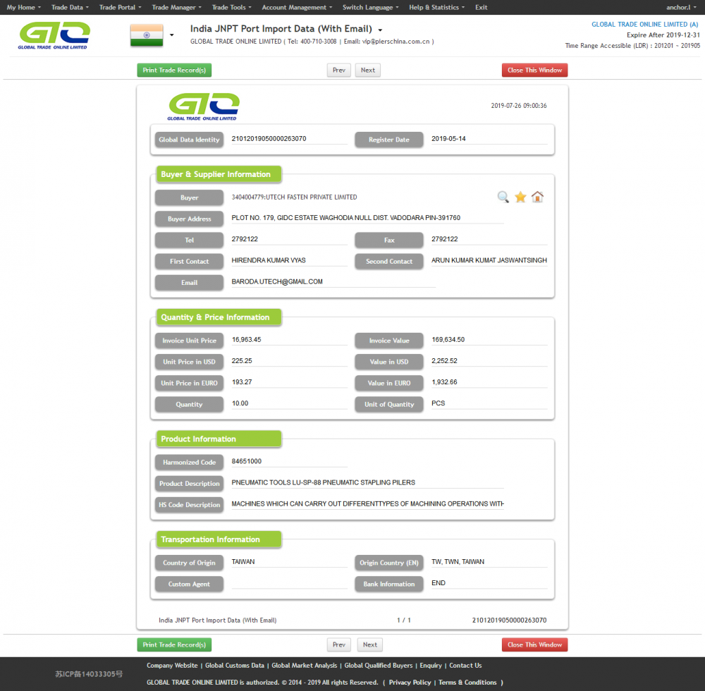 Pneumatic Tools-India Customs Import Data Sample