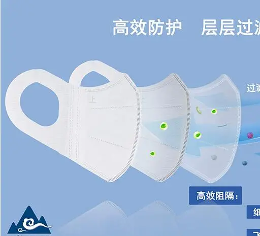 3 Ply 3D protective face mask