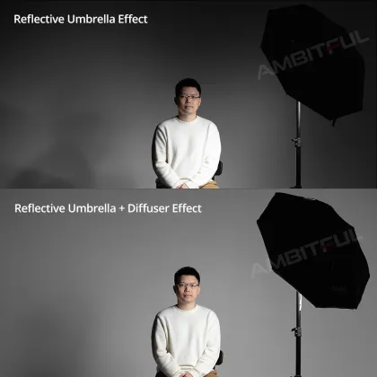 Godox UBL-085T 82cm Studio Photography Reflective Soft Umbrella