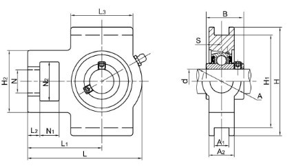 Stainless Steel Mounted Bearing Units SSUCT200 Series