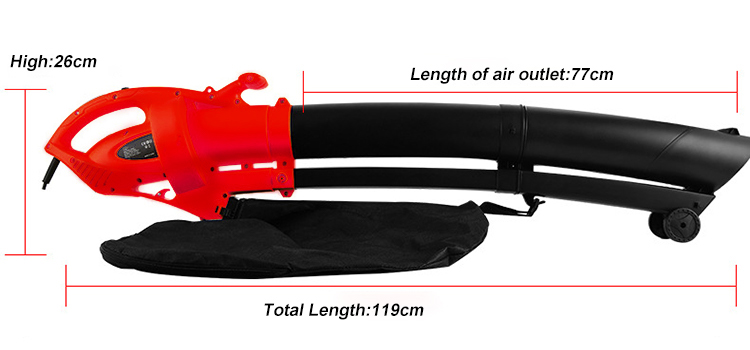 Leaf Blower Data