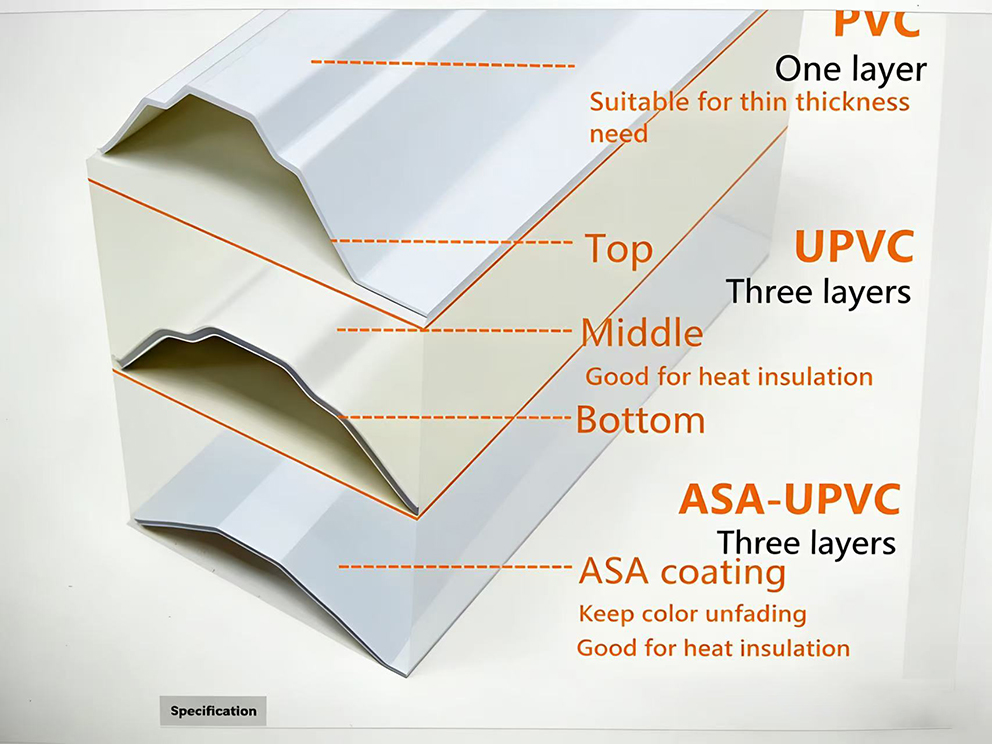 APVC/PVC/ASAPVC LAYERS
