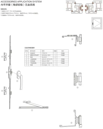Professional Corner Hinge Side Hung Hardware System