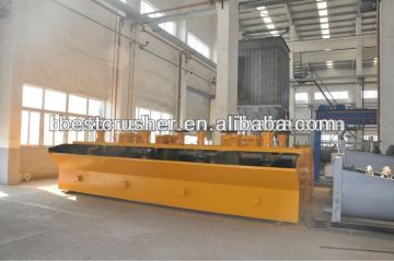 FG-2400 Classifier for ore