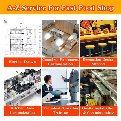 KFC and McDonald's Kitchen Equipment: Commercial Fast Food Restaurant Design