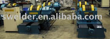 KTF Series Adjustable Turning Rolls