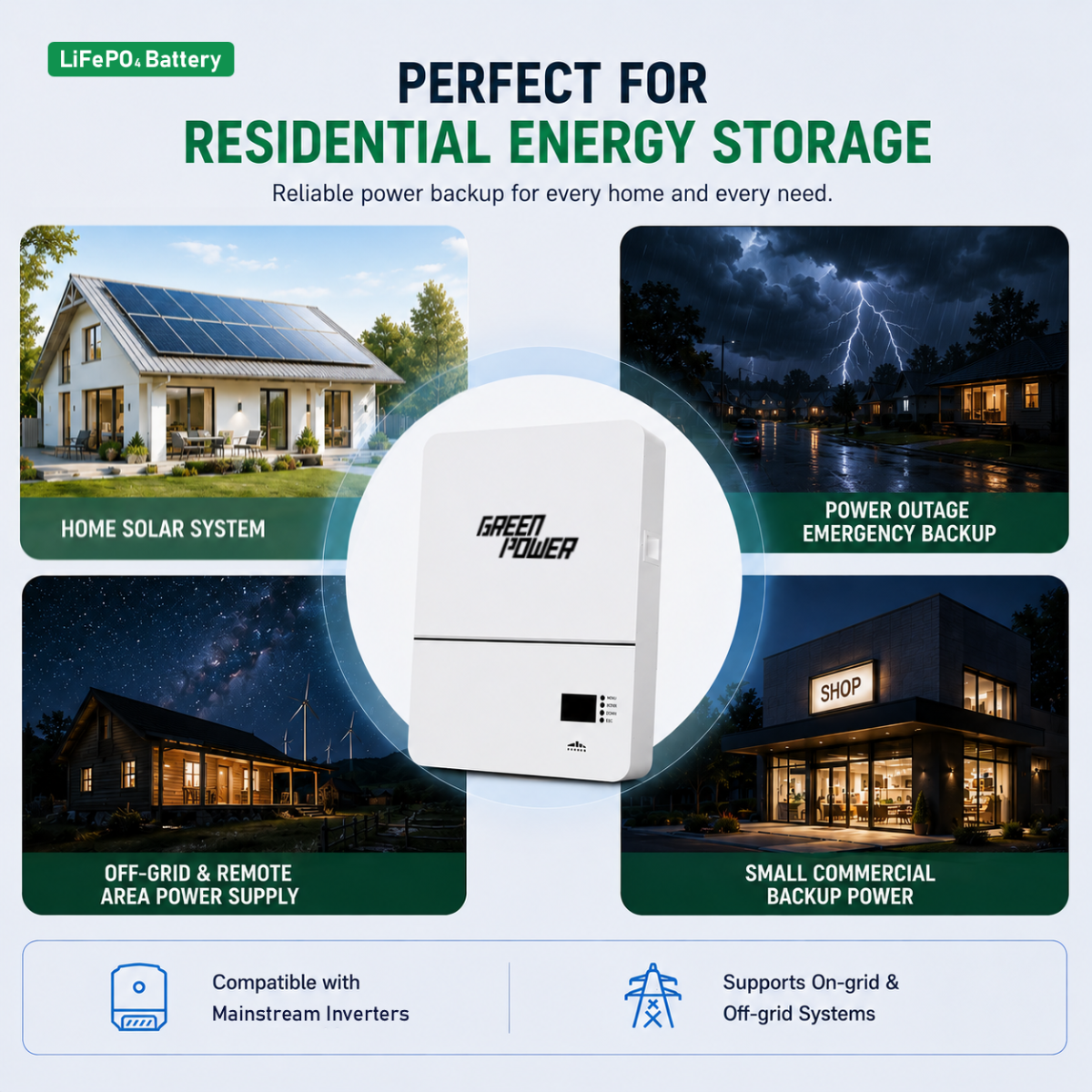 Wall-Mounted Lithium Battery-123-4