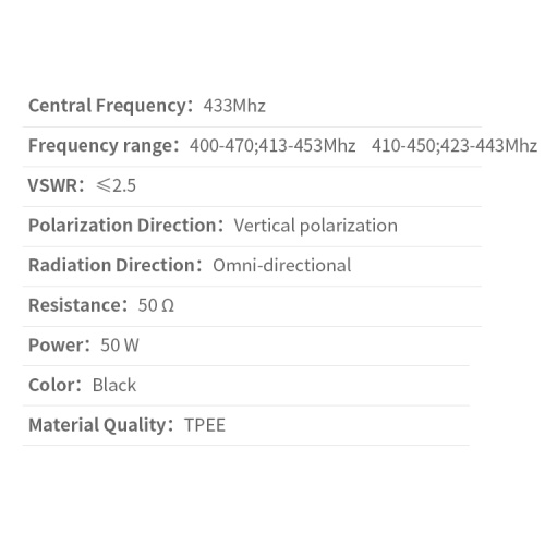 Dual-Band-Antennen (2,4 / 5/6-GHz) Antennen mit RPSMA