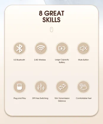 BT4.0 Wireless Mouse: Rechargeable USB Charging Silent 2.4GHz Wireless Mouse