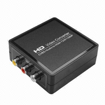 AV to HDMI Converter, Plug-and-play Function