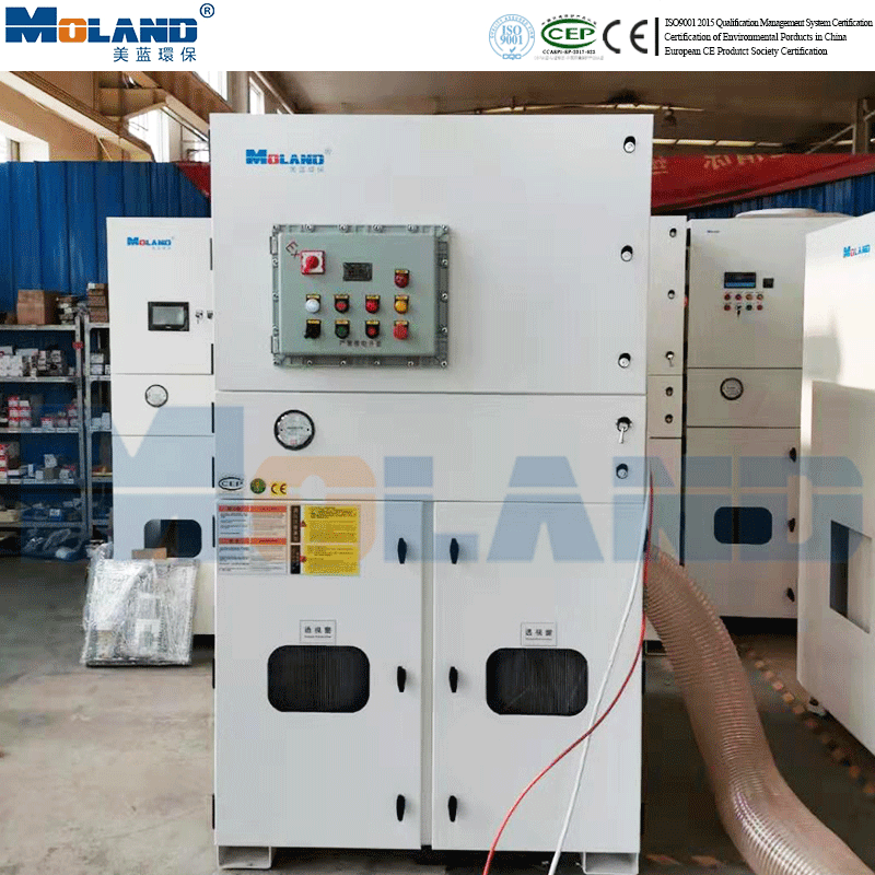 Central Dust Collection System Laser Cutting Dust Collector