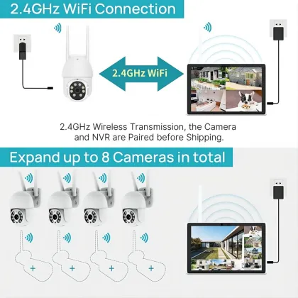 Top 10 Remote Monitoring Smart Home Security Systems with IP CCTV Cameras and 8-Channel Wireless Intercoms