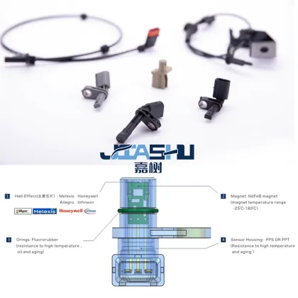 Great Wall Tengyi C30 JS-01-026 Manifold Air Pressure Sensor 3611080-EG01A A2C53326630