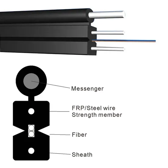 High-Quality Outdoor FTTH Fiber Optic Cable